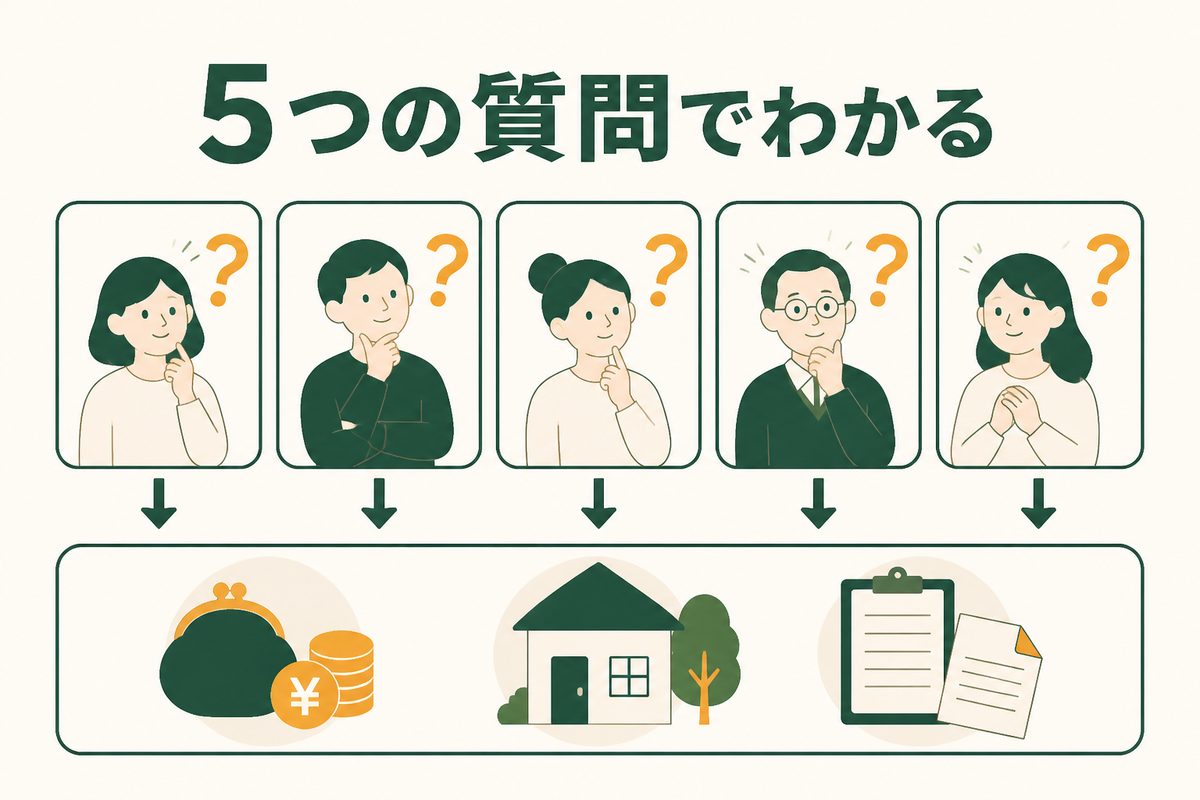 5つの質問でわかる